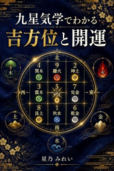 九星気学でわかる吉方位と開運